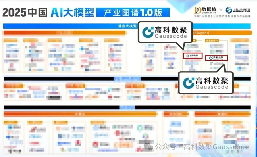 mile米乐集团入选《2025中国AI大模型产业图谱》双板块，AI赋能汽车产业数智化升级